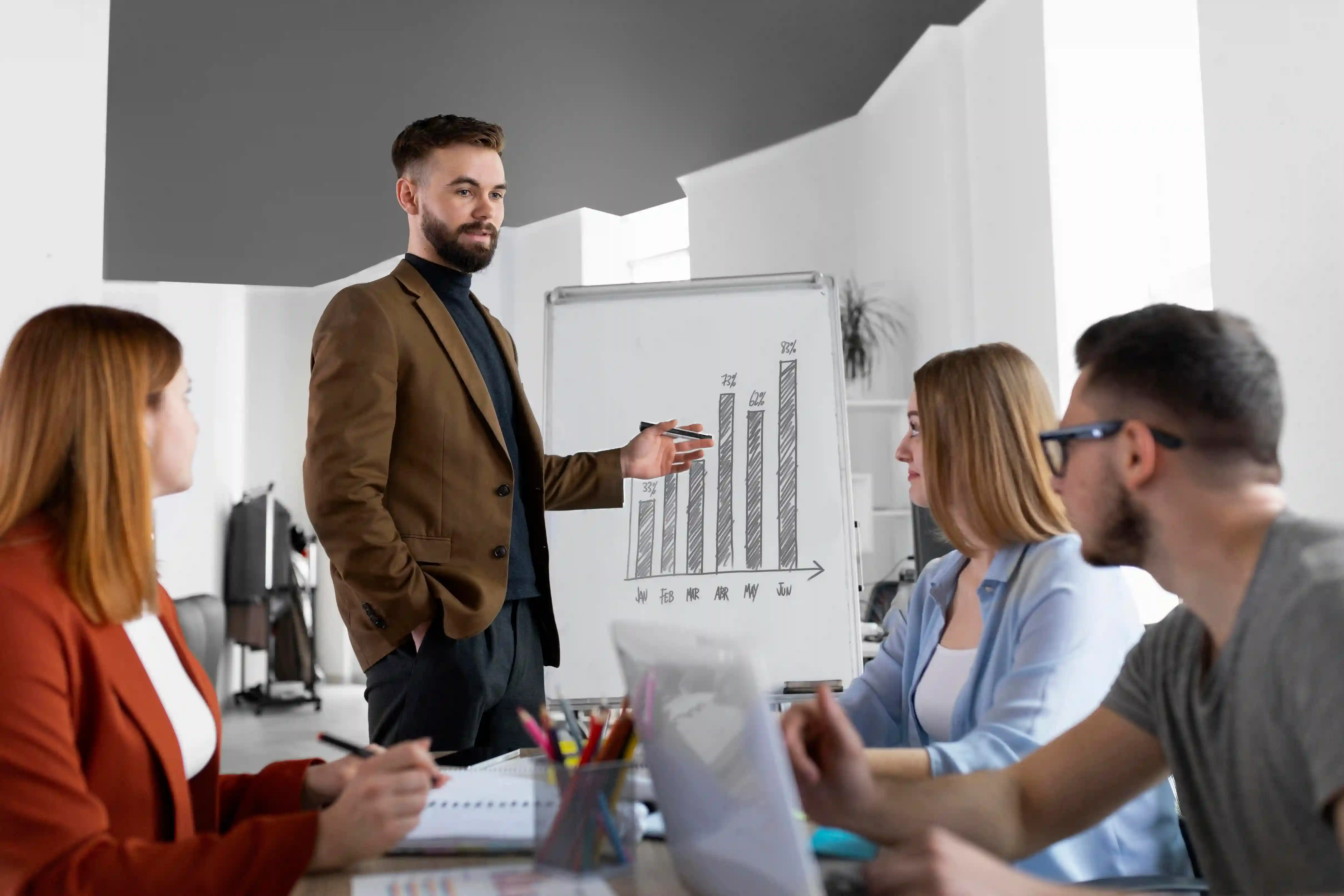 Find top-performing products